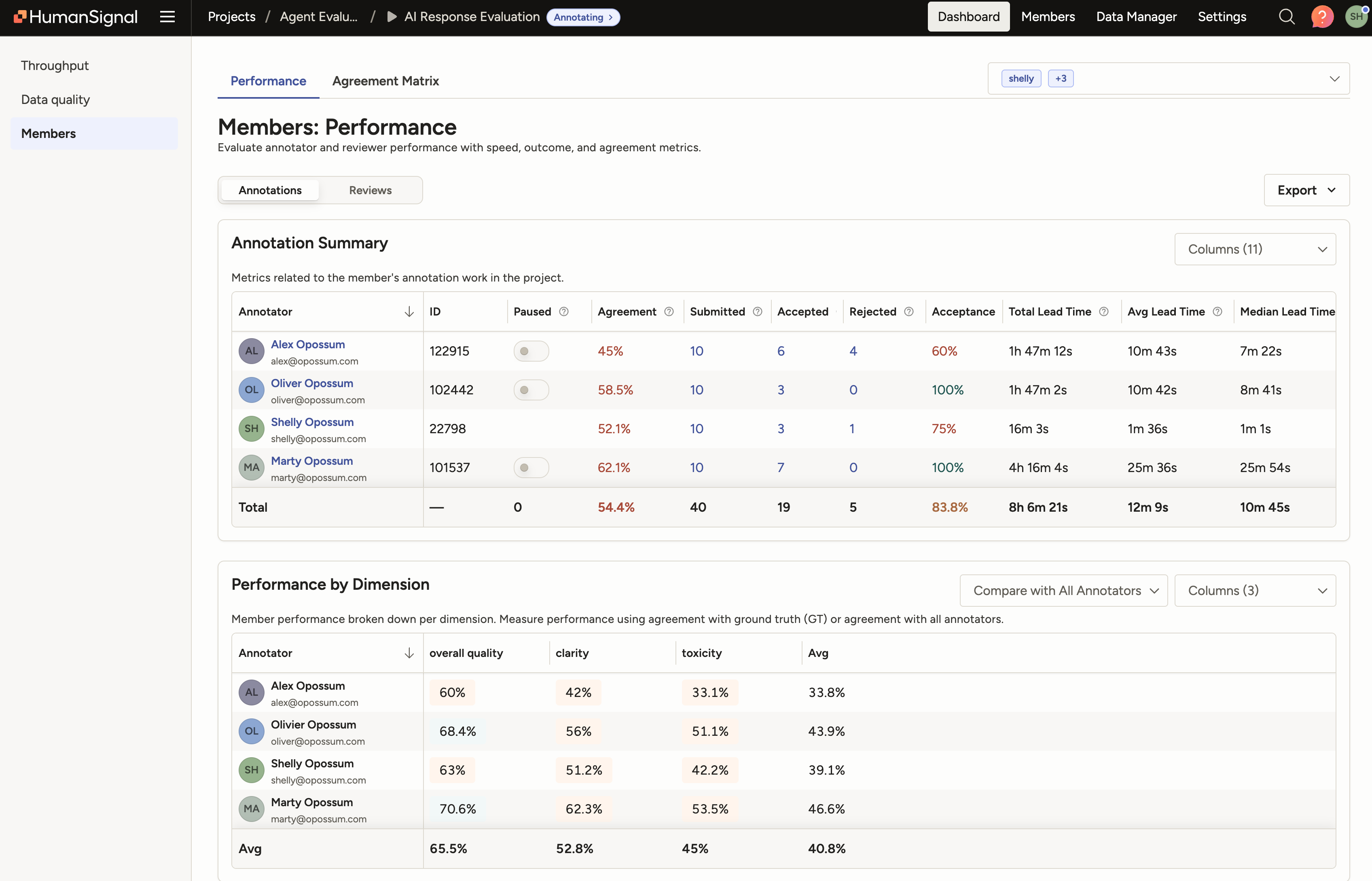 Screenshot of Members Dashboard